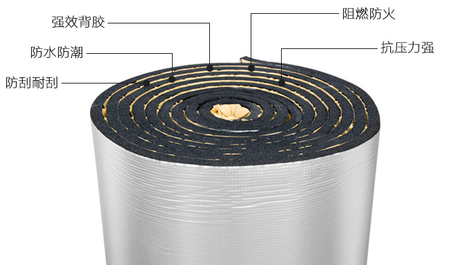 鋁箔自粘1 鋁箔自粘1